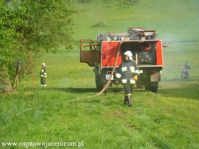 Manewry Jednostek Gminy Zawoja - Zawoja Czatoza